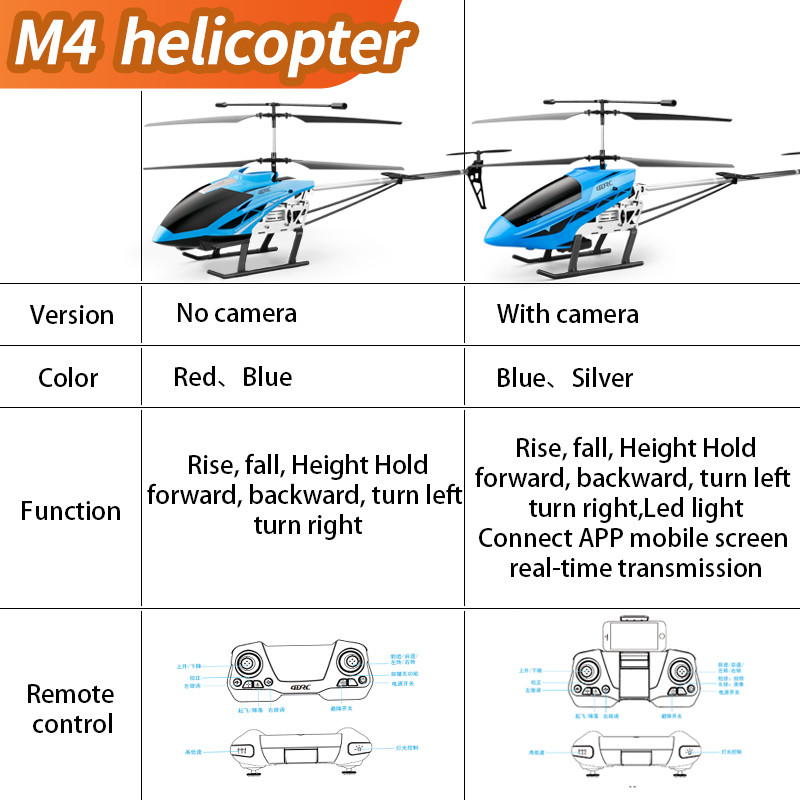 M4 Large Rc Helicopter Remote  - Rc Helicopter Nitro review and price